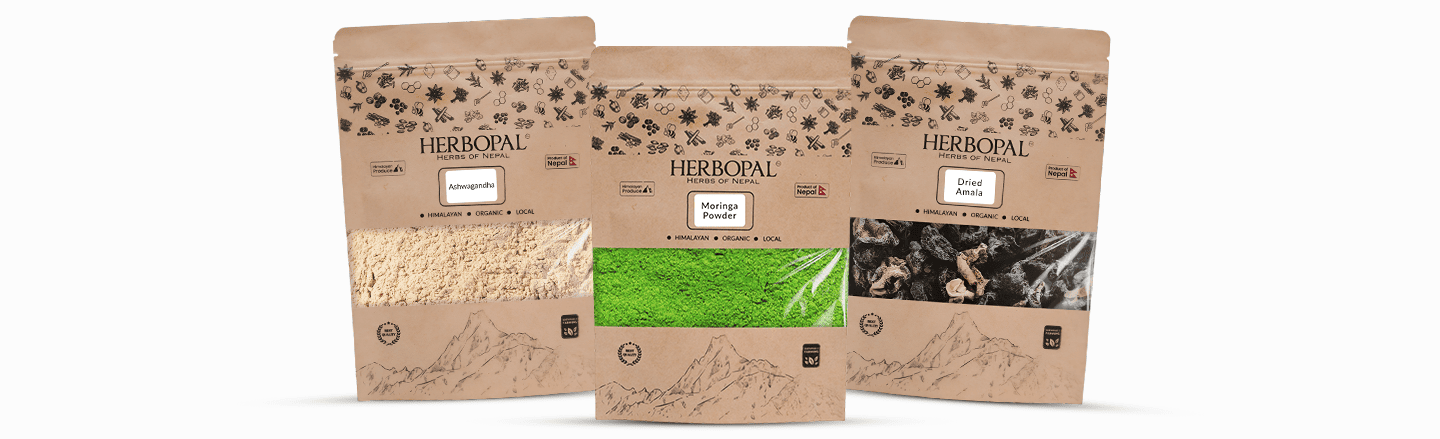 Private Labelling Banner
